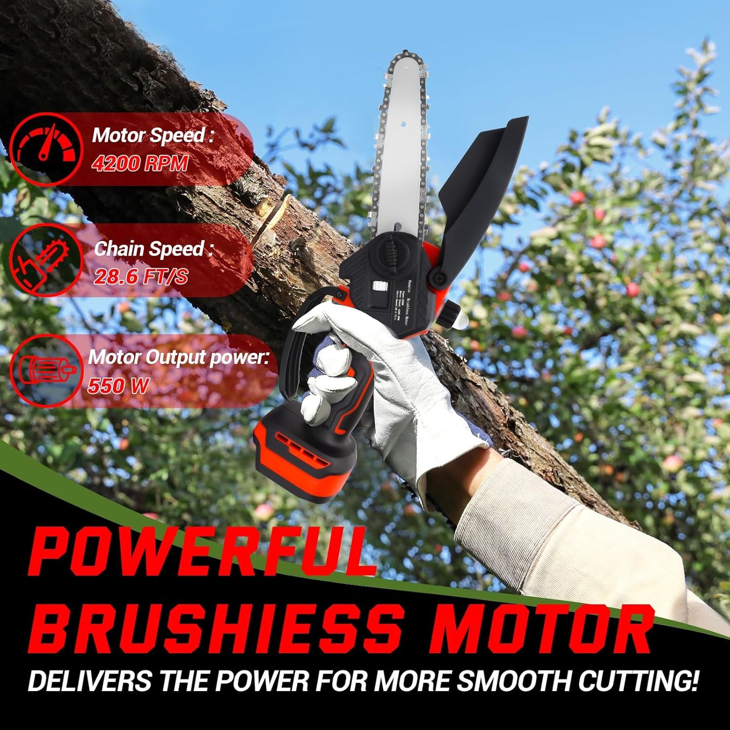 Mini Cordless Chainsaw for Milwaukee M18 Battery – 6" & 8" Brushless with Auto Oiler & Tool-Free Tensioner