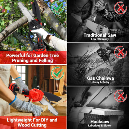 Mini Cordless Chainsaw for Milwaukee M18 Battery – 6" & 8" Brushless with Auto Oiler & Tool-Free Tensioner