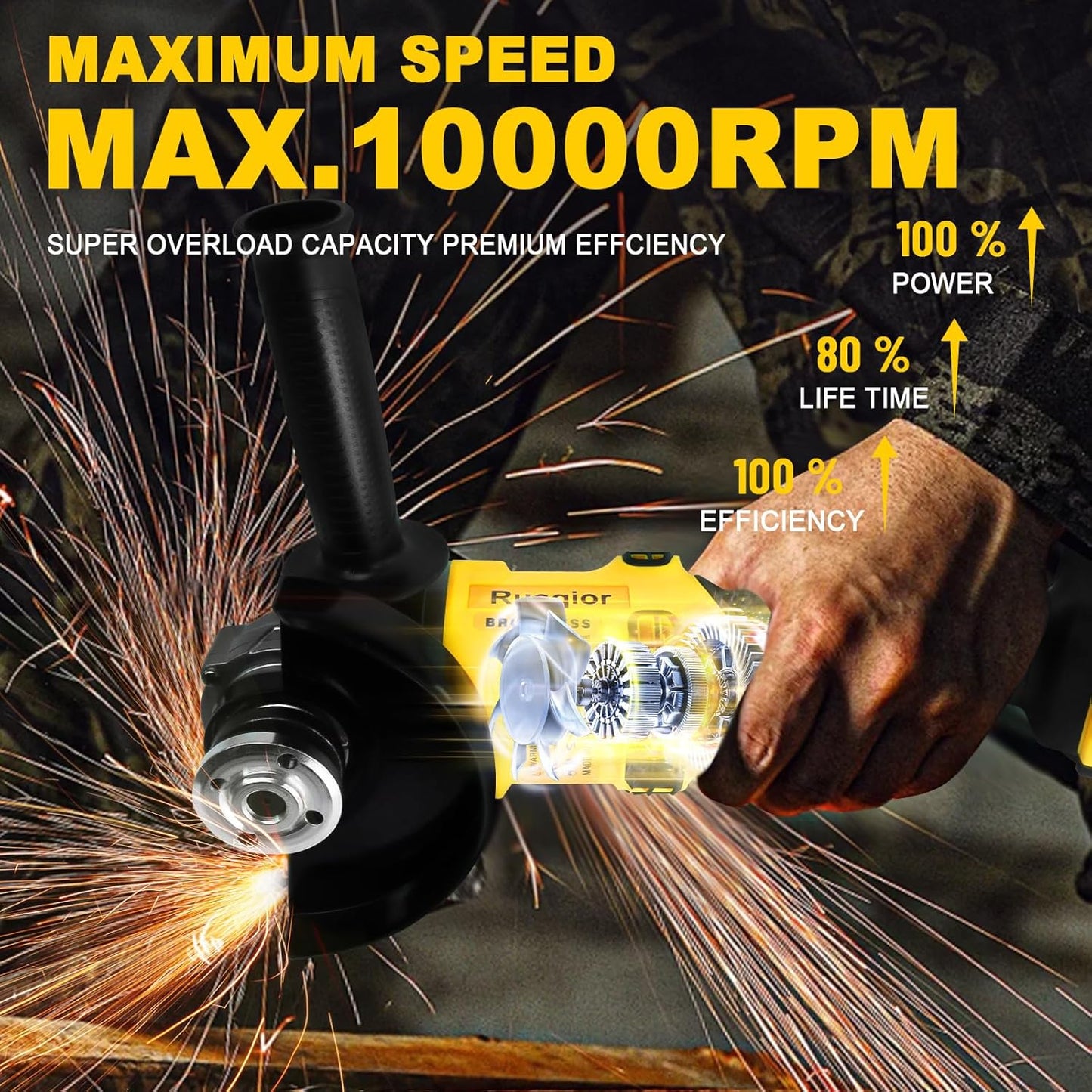 Cordless Angle Grinder, 4-1/2" Brushless 10000 RPM, 3-Speed, Compatible with DEWALT 20V MAX Battery (Tool Only)